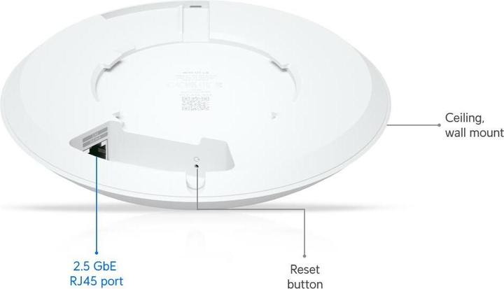 Image du produit Ubiquiti U7 Long-Range (4300 Mbit/s)