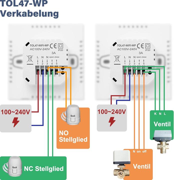 Immagine prodotto Beok controls Termostato per scaldabagno, 2pcs WIFI