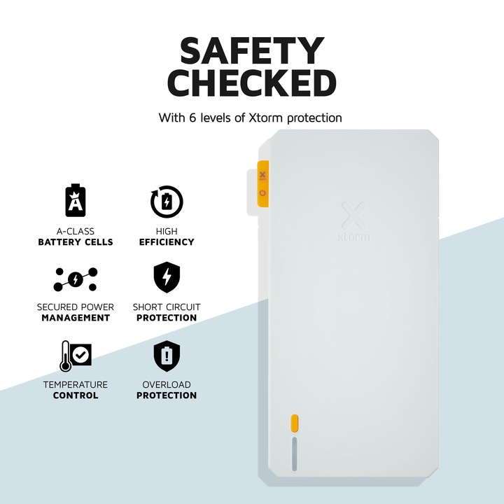 Actual product image Xtorm Essential Powerbank Series (20000 mAh, 15 W, 74 Wh)