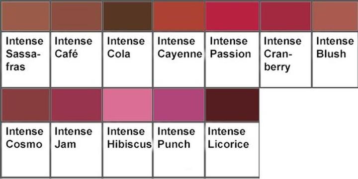 Produktbild Clinique Quickliner (Soft Nude)