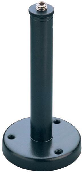 K&M 22110