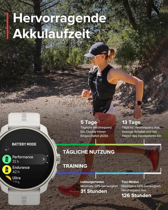 Actual product image Suunto Race S (45 mm)