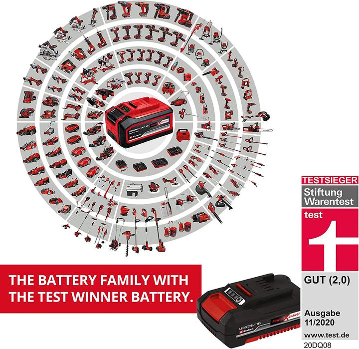Productafbeelding Einhell PXC Twincharger (18 V)