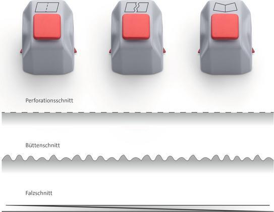 Produktbild Dahle Messerkopfset 981 (6 Blätter)