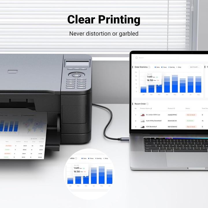 Produktbild Ugreen USB C — USB B (3 m, USB 2.0)