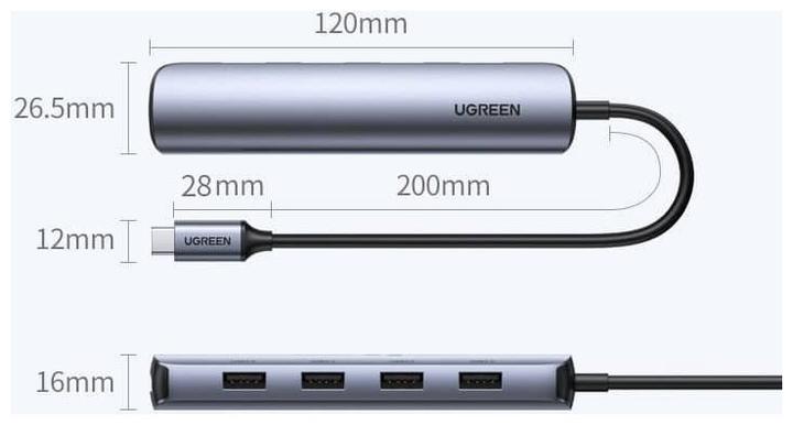 Immagine prodotto Ugreen CM417 (USB-C, 5 porte)