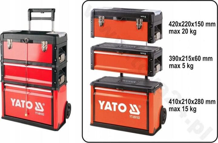 Actual product image Yato Beckett