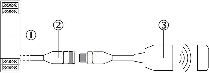 Produktbild Sick Sicherheitsschalter (Schalter)