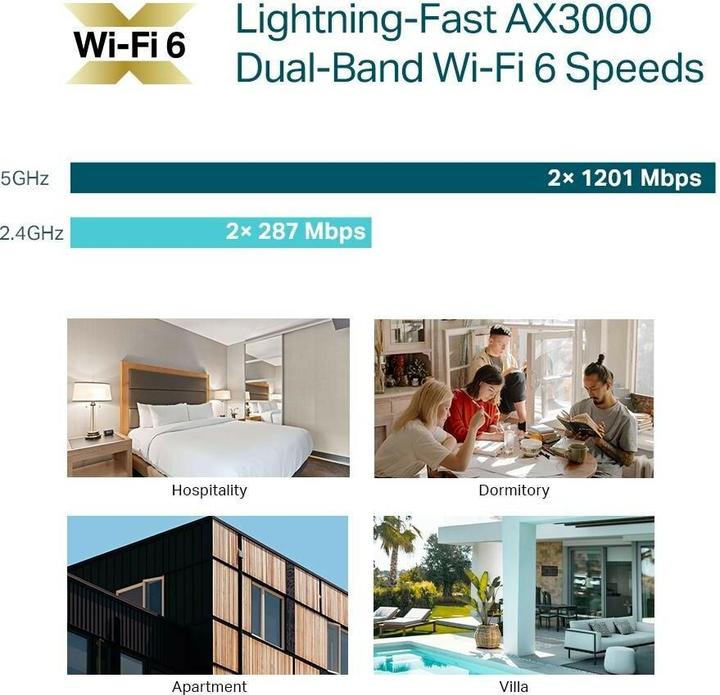 Actual product image TP-Link EAP650-Wall (2402 Mbit/s)