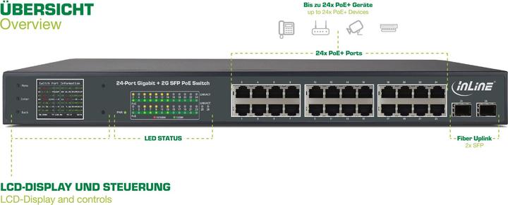 Actual product image InLine PoE+ Gigabit Network Switch 24 Port (24 Ports)
