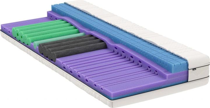 Image du produit bico ClimaPro (180 x 200 cm, Noyau de mousse)