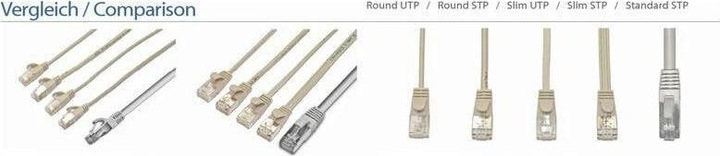 Productafbeelding Wirewin Netwerkkabel (F/FTP, CAT6, 20 m)