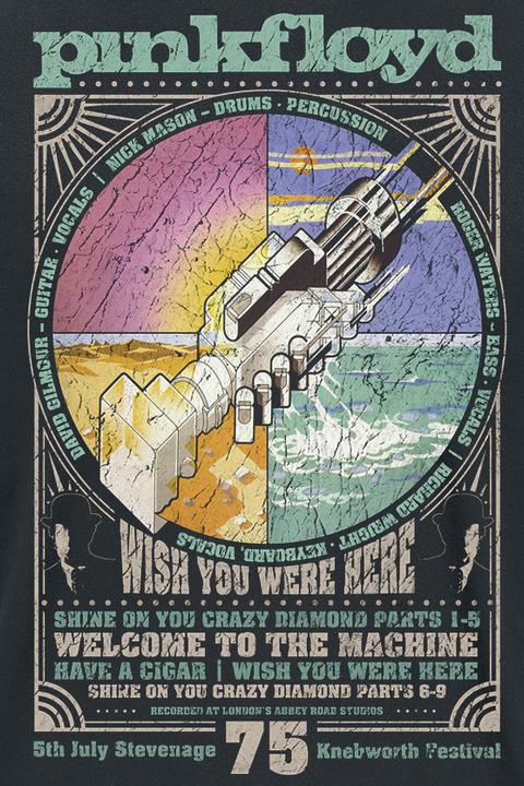 Produktbild Pink Floyd WYWH Tracklist (S)