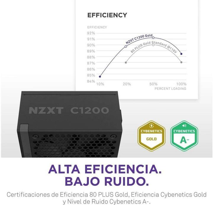 Produktbild NZXT C1200 Gold (1200 W)