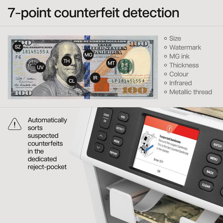 Actual product image Safescan 2995-SX (Bank note counter)