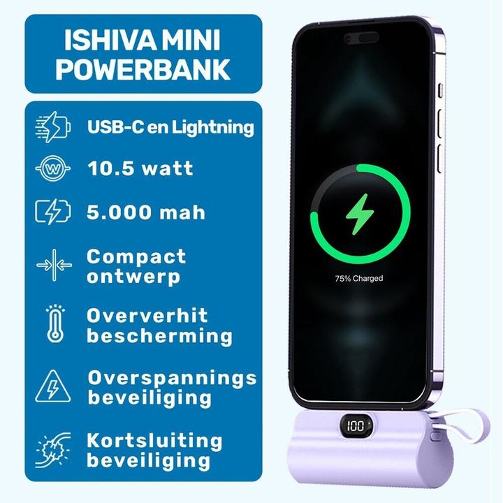 Actual product image Ishiva UFUZON Mini Powerbank 5k mah-Lila