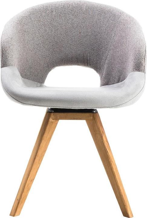 Produktbild pfister Rincon