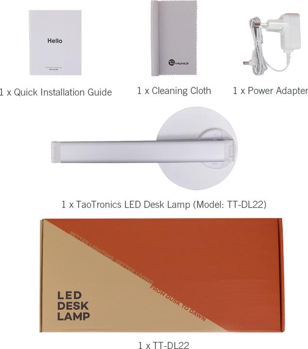 Actual product image Taotronics TT-DL22 (550 lm)