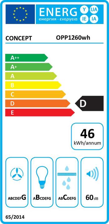 Etichetta energetica Concept OPP1260WH (Cappuccio)