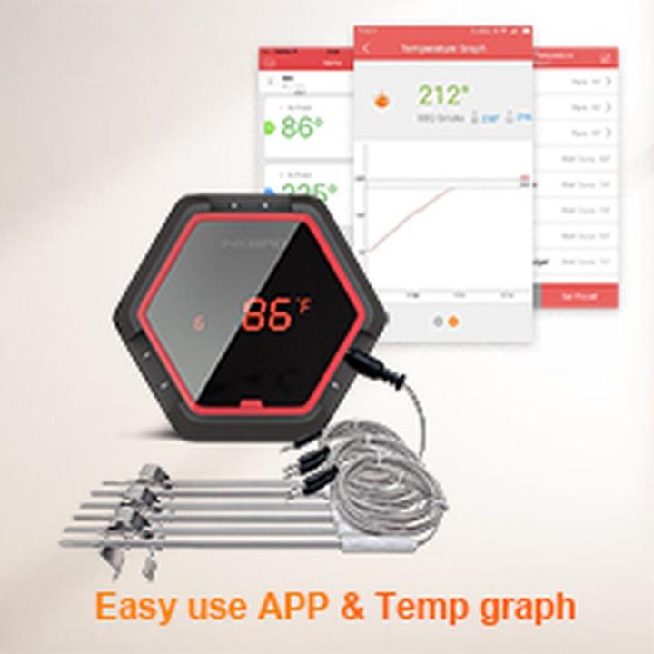 Produktbild Inkbird IBT-6XS BBQ