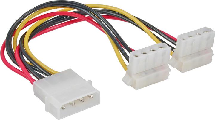 Internal cables (PC)