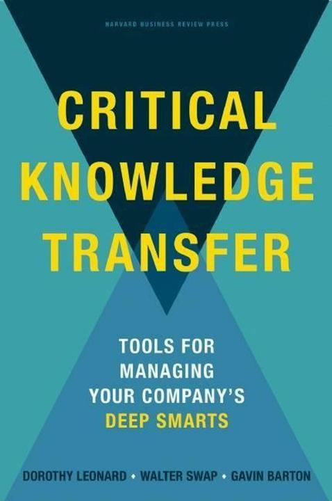 Produktbild Critical Knowledge Transfer (Englisch, Gavin Barton, 2014)