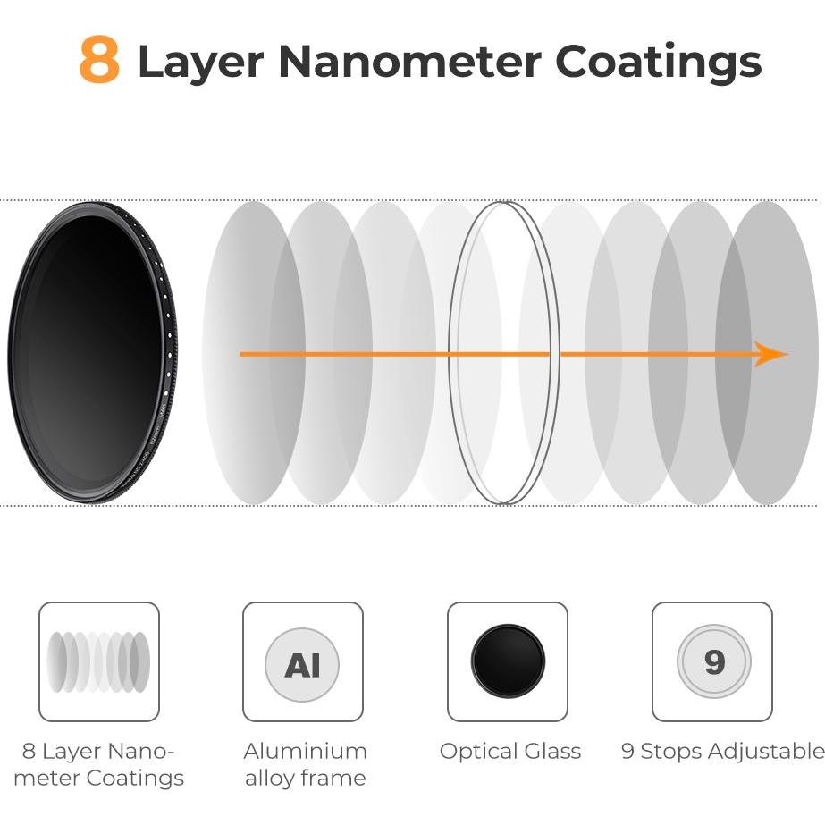Thumbnail - K&F Concept Filter Slim 77 MM KV32 (77 mm, ND- / Graufilter), Objektivfilter
