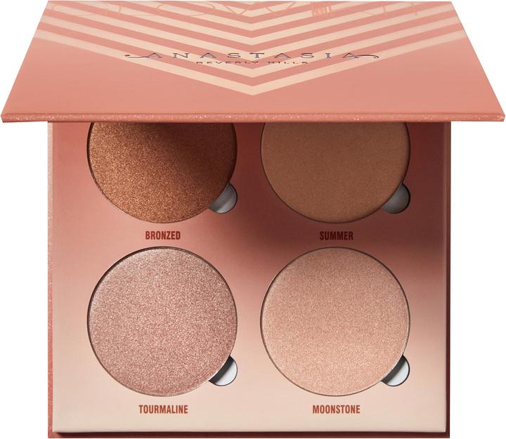 Anastasia Beverly Hills Glow Kit (Sun Dipped, Highlighter, 29.60 g)