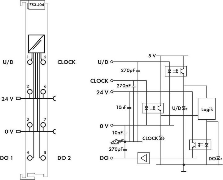 Actual product image Wago Up/down counter DC 24 V, 100 kHz 753-404 24 V/DC Content: 1 unit (753-404)