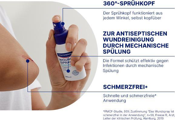 Produktbild Hansaplast Wundspray (50 ml, Spray)