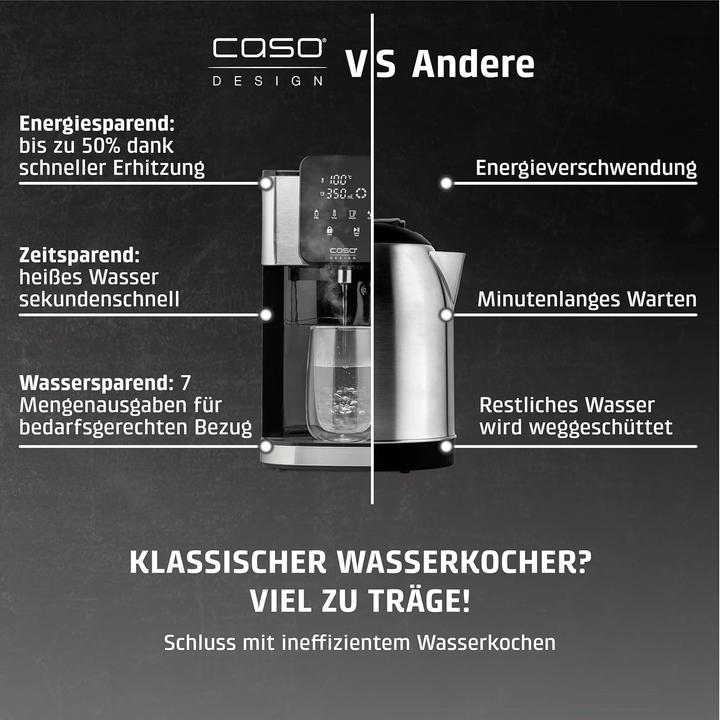 Produktbild Caso HW 1660