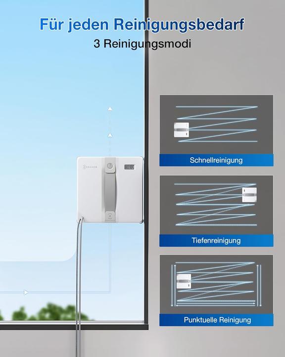 Produktbild Ecovacs Mini Set