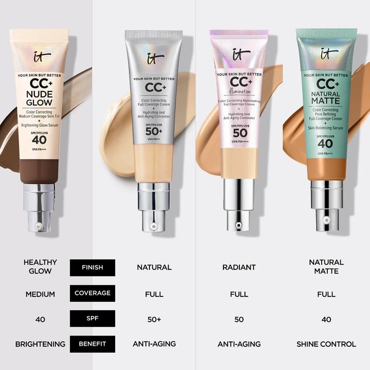 Immagine prodotto It Cosmetics Correttore Radiante Multiuso (Neutro)