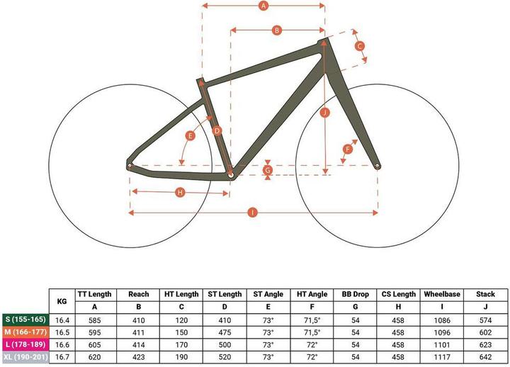 Actual product image Btwin Frame Touring 920 V2 Aluminium