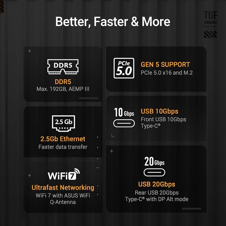 Produktbild ASUS TUF GAMING B860-PLUS WIFI (LGA 1851, Intel B860, ATX)
