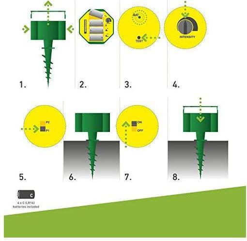 Produktbild Windhager Mole Stop 1000