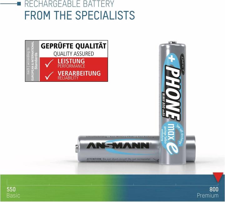 Image du produit Ansmann AAA (2 pcs, AAA / LR03 / Micro / R03 / AM4 / MN2400 / KR03, 800 mAh)