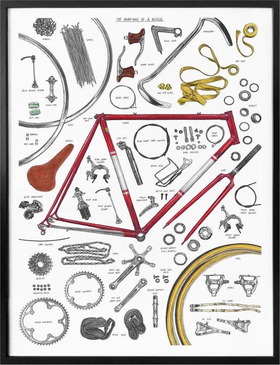Image du produit Trenddeko Structure d'un vélo (60 x 80 cm)