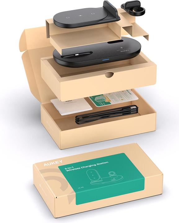 Actual product image Aukey LC-A3 (15 W)