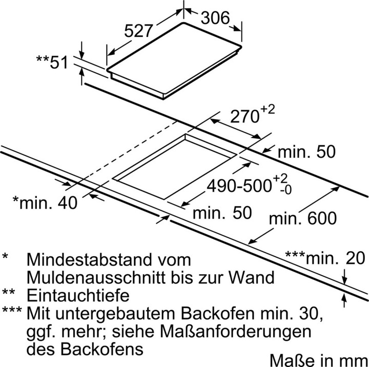 Actual product image Bosch Hausgeräte PIB375FB1E