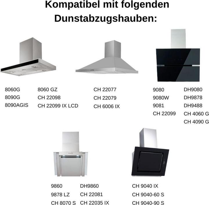 Produktbild PKM Kohlefilter CF160 2 Stck