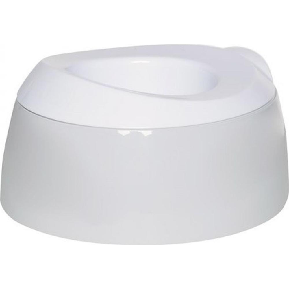 Luma, Töpfchen, Töpfchen