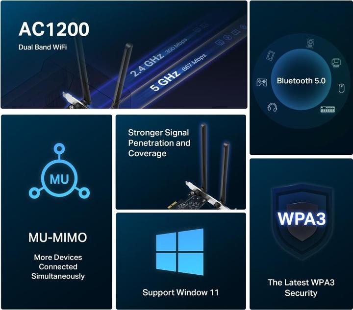 Produktbild TP-Link Mercu-MA XXX (PCIe)
