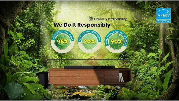 Actual product image Hisense HS3100 (480 W, 3.1 Channel)