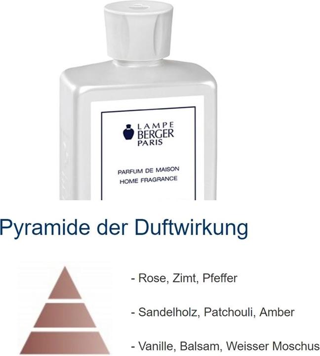 Actual product image Maison Berger Duft Poussiere d'ambre (500 ml)