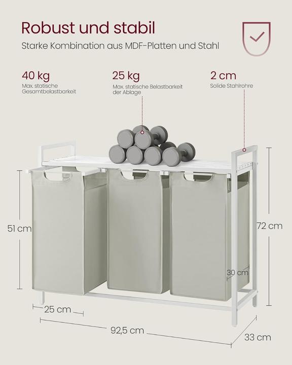 Actual product image Vasagle Laundry (114 l)