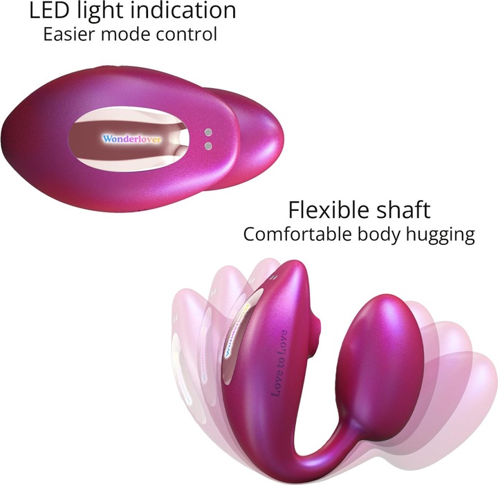 Actual product image Love to Love Wonderlover Iridescent