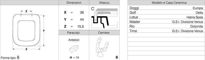 Actual product image Sì Dolomite Rio WC Seat White