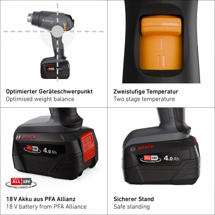 Produktbild Steinel Akku-Heissluftgebläse MH 1