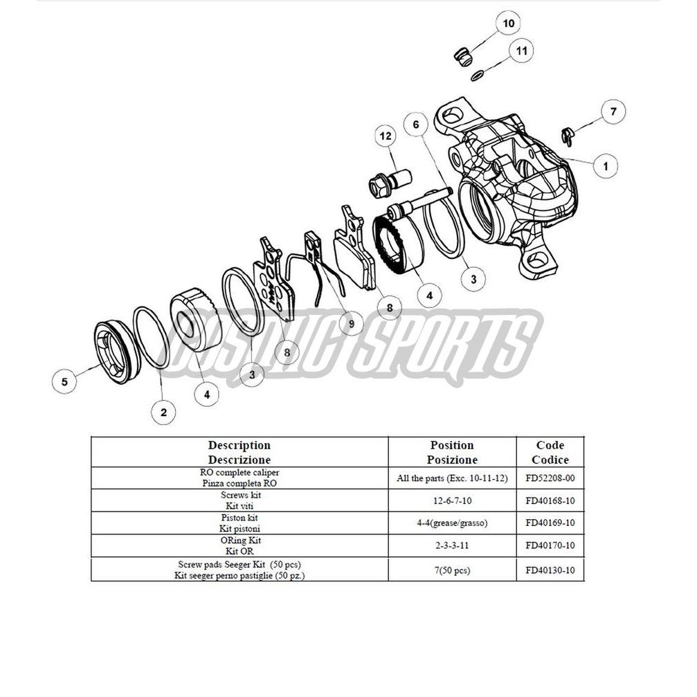 Formula, Zubehör Velobremsen